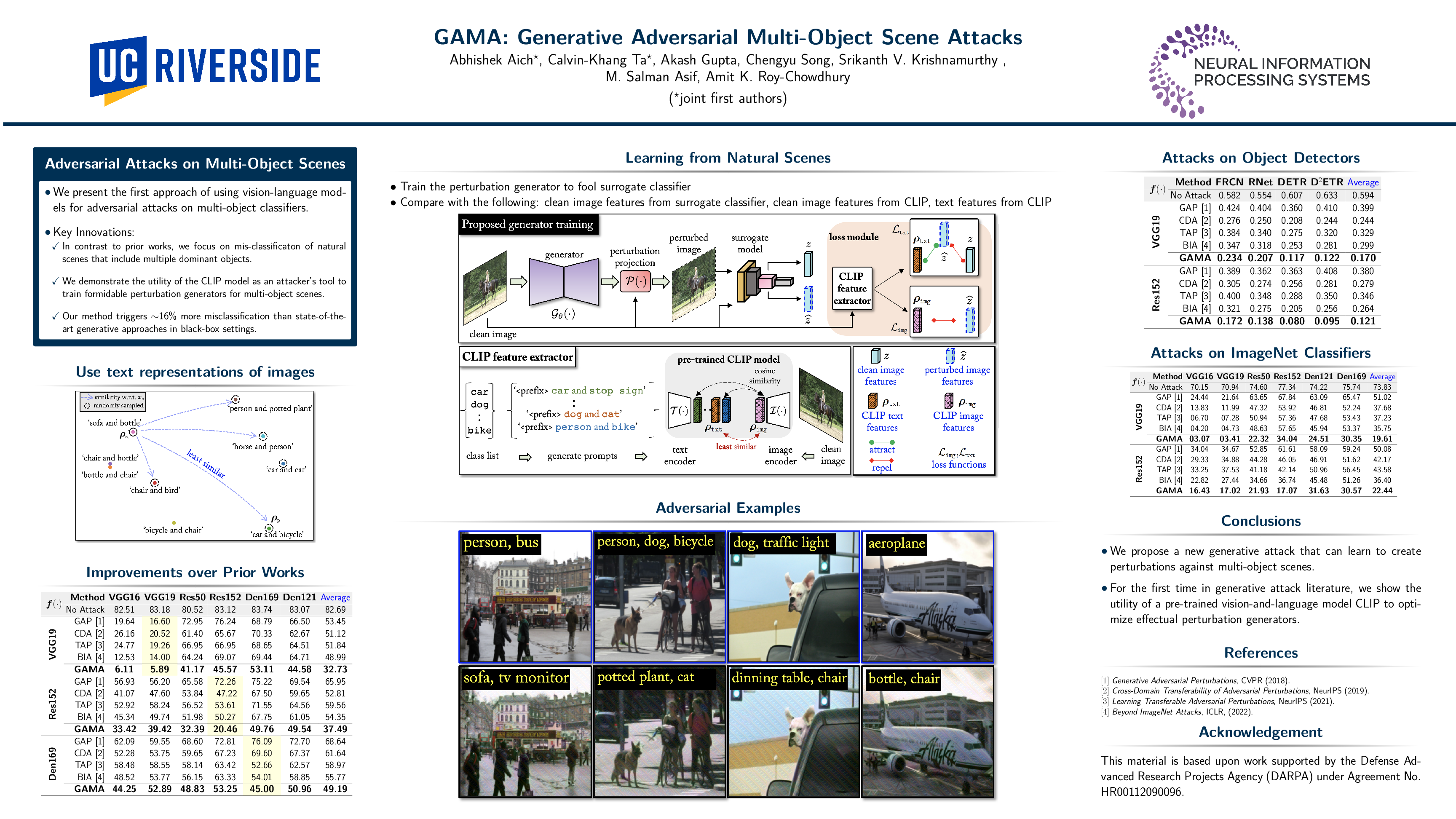 NeurIPS Poster GAMA: Generative Adversarial Multi-Object Scene Attacks